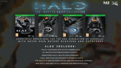 Halo-The-Chief-Collection-Fanmade