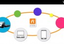 Gamingday : La gestion des comptes et le online…By Nintendo